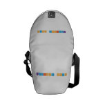 Kavisha shah  Messenger Bags (mini)