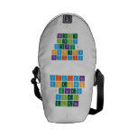 Viviana
 Antonio
 Julieta
 Irinel
 elena
 
   Messenger Bags (mini)