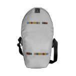 Tabla Periodica  Messenger Bags (mini)