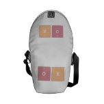 ok  Messenger Bags (mini)