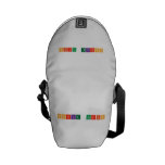 Charlie Paris  Messenger Bags (mini)