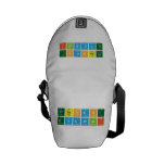 Prashant
 Gyawali  Messenger Bags (mini)