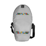 JERRY BOY TIQUIA
 MARICON VILLALUNA  Messenger Bags (mini)