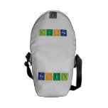 Rahul  Messenger Bags (mini)
