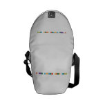 i like Woodlane high school
   Messenger Bags (mini)