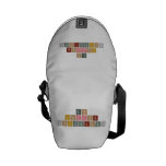 GO
 FOLLOW
 @CikkaHK1  Messenger Bags (mini)