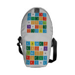 Abcdef
 ghijk
 lmnopq
 rstuv
 wxy&z  Messenger Bags (mini)