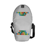 future
 evenly
 distributed  Messenger Bags (mini)