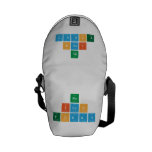 no
 icon
 today  Messenger Bags (mini)