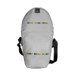Gabriel BEsmonte Lopez  Messenger Bags (mini)