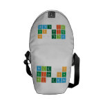 Nilgün
 Esila su
 Ali emre  Messenger Bags (mini)