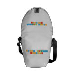 happy birthday 
 ROHANSIR
   Messenger Bags (mini)