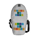 Busra
 ve
 Cihan
   Messenger Bags (mini)