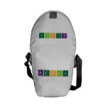 KEPLER   Messenger Bags (mini)