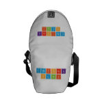 ABHISHEK
 SAINI  Messenger Bags (mini)