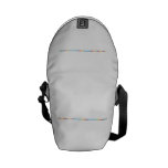  HHeLiBeBC|N|OFNeNaMgAlSiPS|ClArKCaScTiVCrMnFeCuZnGaGeAsSeBrKrRbSrYZrNbMoTcRuRhPdHgCdInSnSbTeIXeCsBaLaCePrNdPmSm  Messenger Bags (mini)
