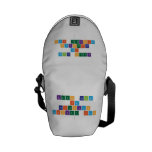 KEEP CALM
 IM
 SRILANKAN
 CRICKET FAN
   Messenger Bags (mini)