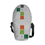 I
 Lv
 13g  Messenger Bags (mini)