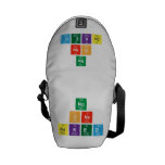 no 
 one 
 asked  Messenger Bags (mini)
