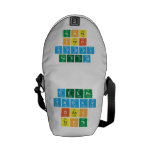 Deepu 
 Yadav 
 Class 
 Tenth  Messenger Bags (mini)