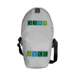 Alcott  Messenger Bags (mini)