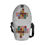            Golds
         chemical 
           symbol
               is 
              Au   Messenger Bags (mini)