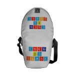 zherra
 sita 
 iswara  Messenger Bags (mini)