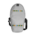 Ecc'appunto  Messenger Bags (mini)