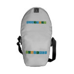 Bienvenidos  Messenger Bags (mini)