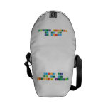 Recursos para 
 el aula de
 Ciencias Naturales  Messenger Bags (mini)