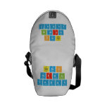 genio 
 nirmal
  yadav  Messenger Bags (mini)