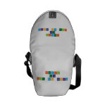 ISMAIL
 hoca
 Ile fen Baska  Messenger Bags (mini)