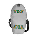Without the
 lab you are
 only guessing  Messenger Bags (mini)