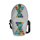 Keep
 Calm
 And
 Play
 Your
 Computer  Messenger Bags (mini)