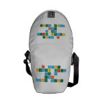 i want
 chocolate party
 and a
 great
 dance night  Messenger Bags (mini)