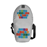 AYLINE
 MARIAH
 HERNANDEZ
 AYALA  Messenger Bags (mini)