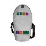 fratela  Messenger Bags (mini)