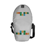 you
  got this  Messenger Bags (mini)