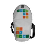 HI 
 IM 
 LESTAT  Messenger Bags (mini)
