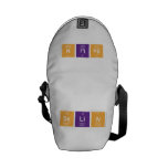 Selin  Messenger Bags (mini)