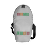 Mako  Messenger Bags (mini)