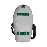Karol  Messenger Bags (mini)