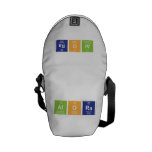 alora  Messenger Bags (mini)