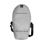 Shut the heck your mouth  Messenger Bags (mini)
