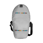 PROGRAMACION DIDACTICA  Messenger Bags (mini)