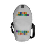 Kuldeep
 sheoran  Messenger Bags (mini)
