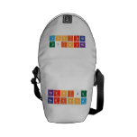 Naxhije
 Berisha  Messenger Bags (mini)
