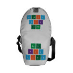 act
 kid
 vity  Messenger Bags (mini)