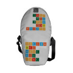 chaiwat 
 siri
 wong
 vila
 chart  Messenger Bags (mini)