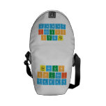 Genius
 Shubhi
 Yadav  Messenger Bags (mini)